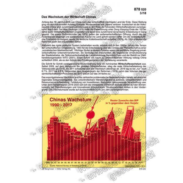 Das Wachstum der Wirtschaft Chinas 1990-2017