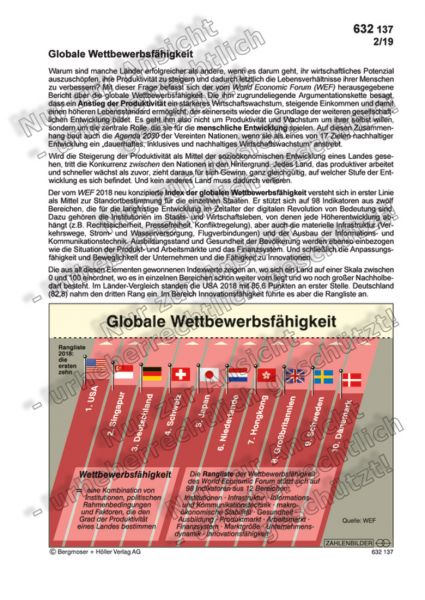 Globale Wettbewerbsfähigkeit Globale Wettbewerbsfähigkeit