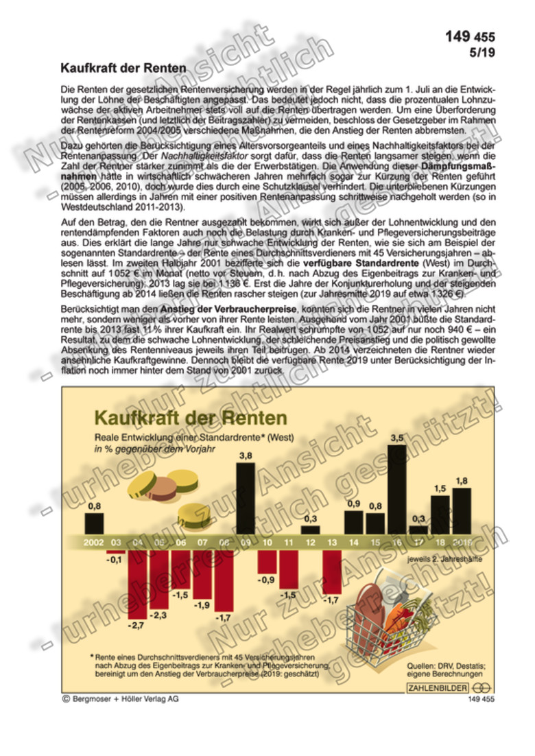 Kaufkraft Der Renten | Zahlenbilder | Politik | Sekundarstufe II ...
