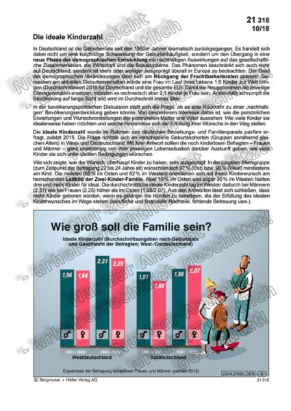 Die ideale Kinderzahl
