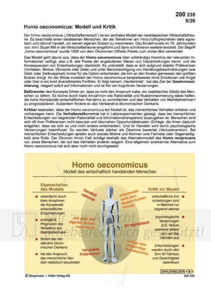 Homo oeconomicus: Modell und Kritik