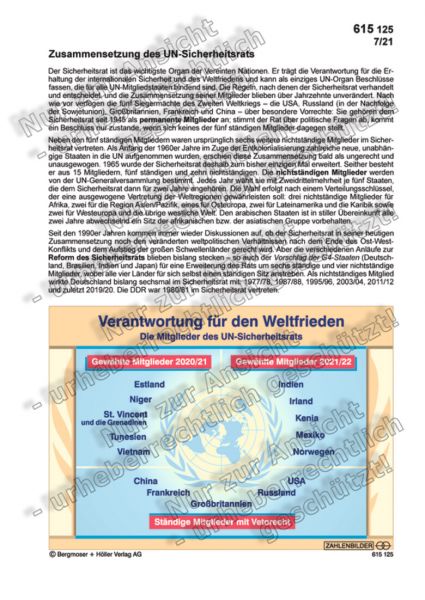 Zusammensetzung des UN-Sicherheitsrats