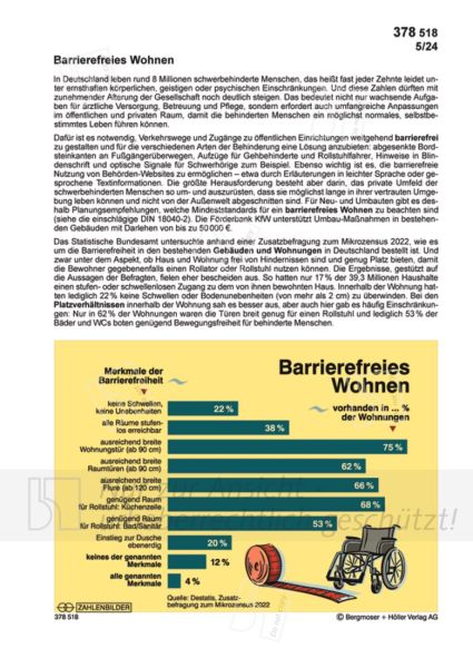 Barrierefreies Wohnen