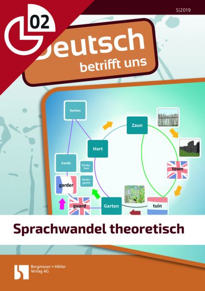 Sprachwandel: Sprachwandel theoretisch