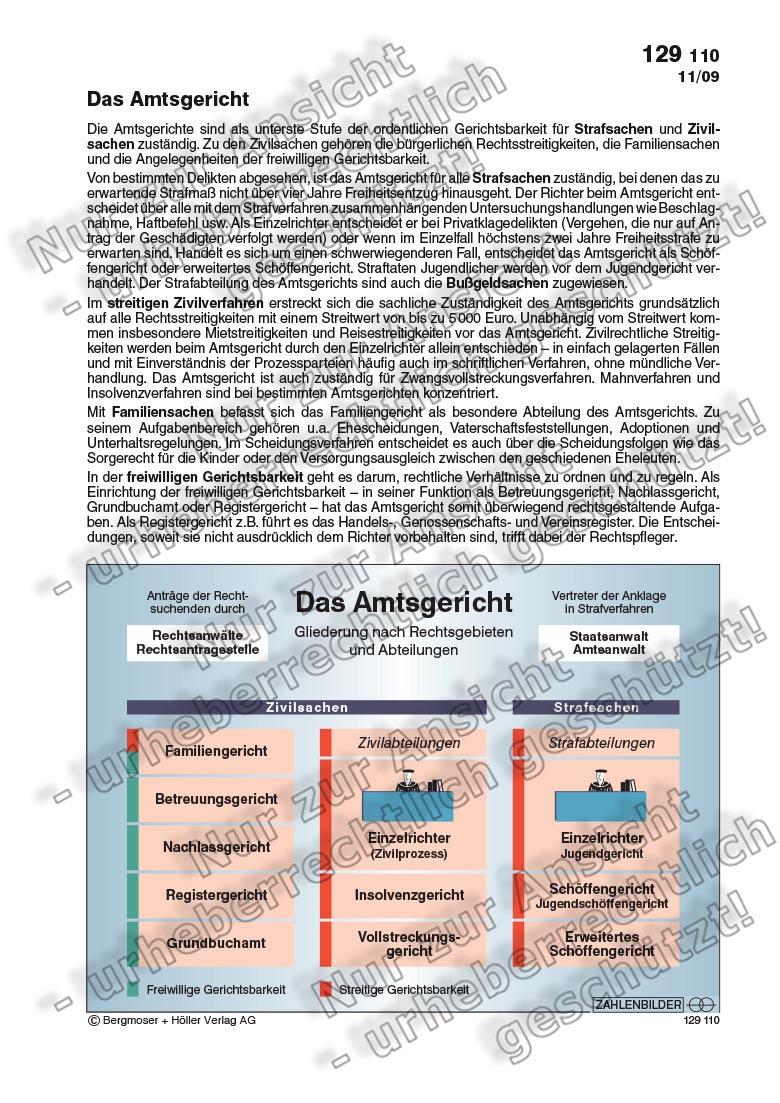 Das Amtsgericht | Zahlenbilder | Politik | Sekundarstufe II ...