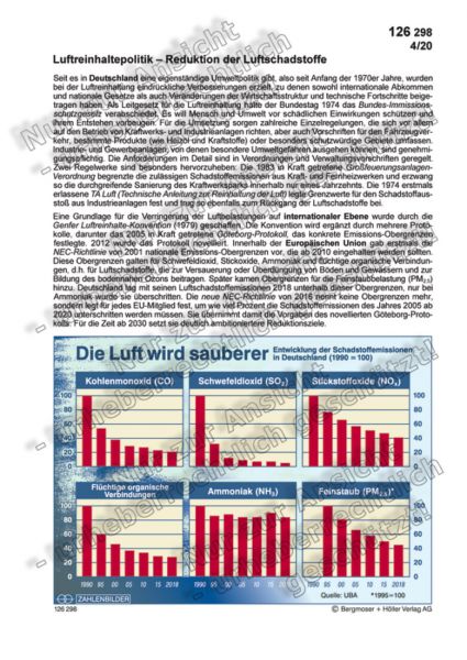 Luftreinhaltepolitik - Reduktion der Luftschadstoffe