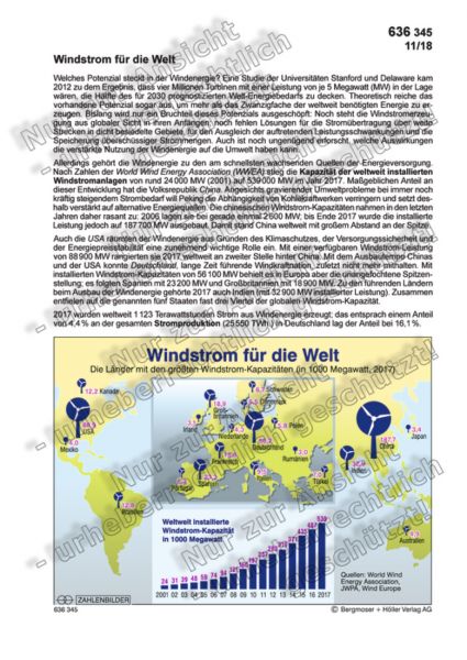 Windstrom für die Welt