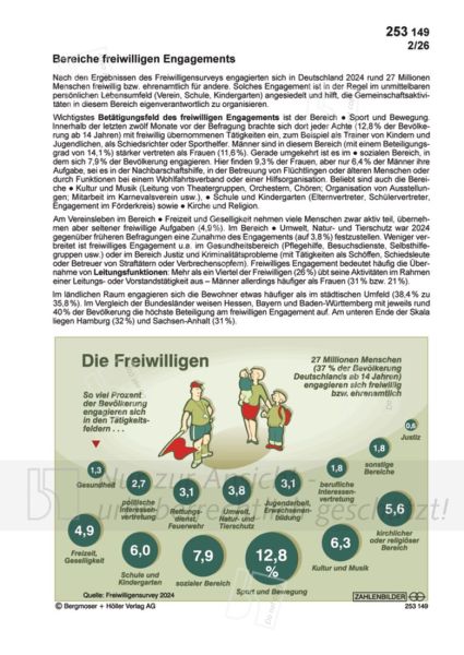 Bereiche freiwilligen Engagements