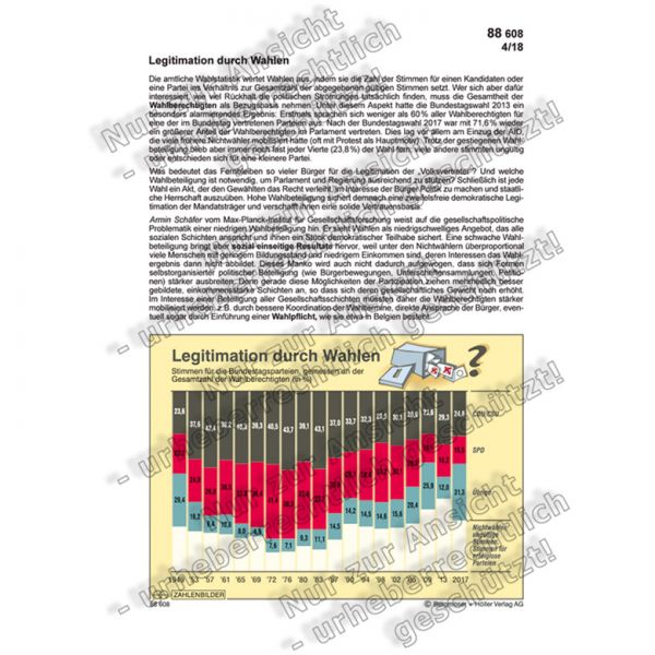 Legitimation durch Wahlen