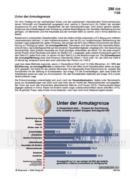 Unter der Armutsgrenze