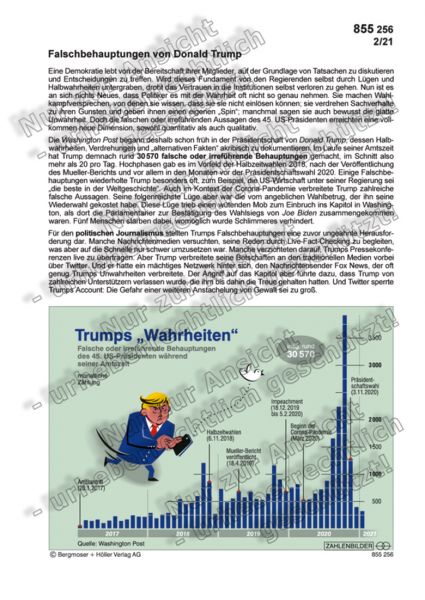 Falschbehauptungen von Donald Trump