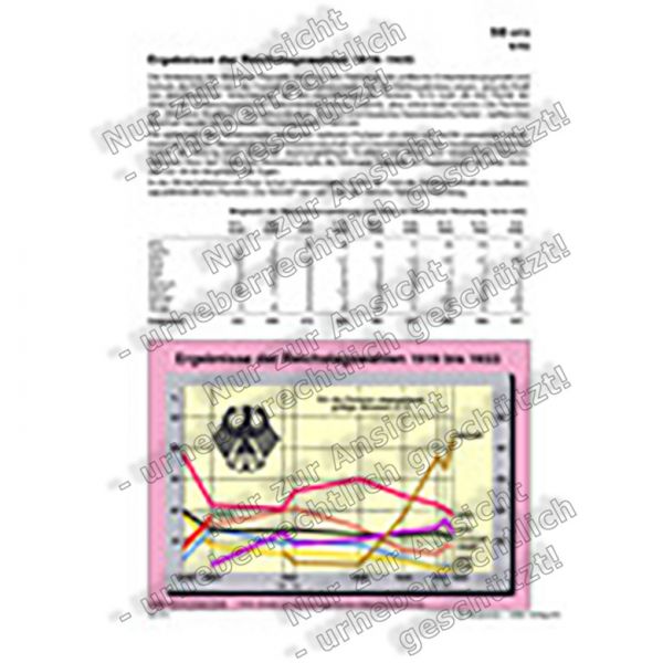 Ergebnisse der Reichstagswahlen 1919 bis 1933