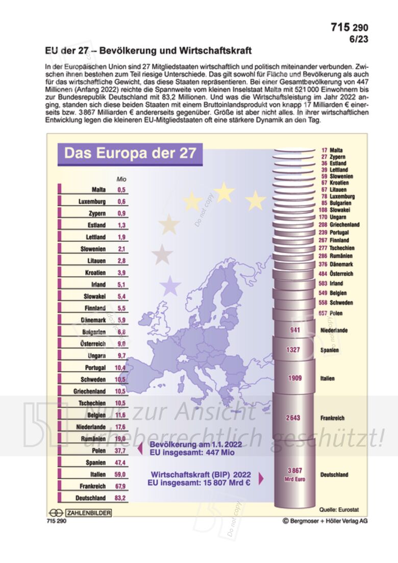 EU Der 27 - Bevölkerung Und Wirtschaftskraft | Zahlenbilder | Politik ...