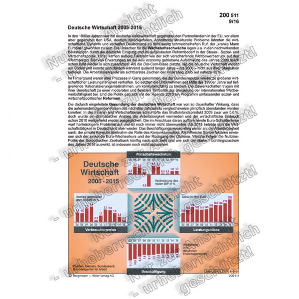 Deutsche Wirtschaft 2000-2015