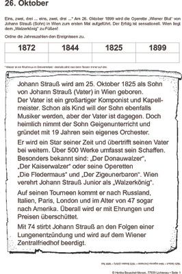Uraufführung "Wiener Blut" - 26.10.1899