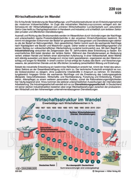 Wirtschaftsstruktur im Wandel Wirtschaftsstruktur im Wandel