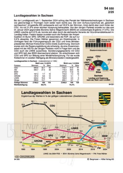 Landtagswahlen in Sachsen