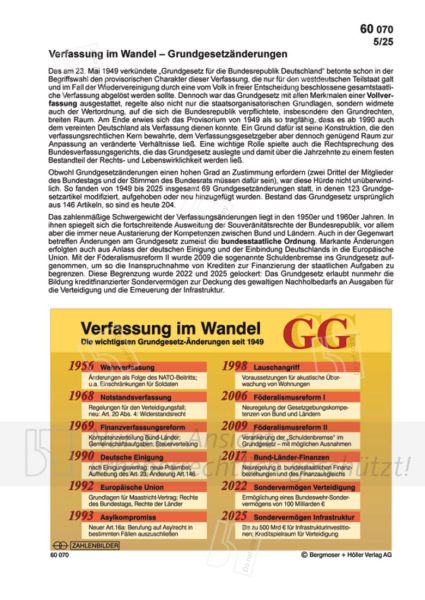 Verfassung im Wandel - Grundgesetzänderungen Verfassung im Wandel - Grundgesetzänderungen