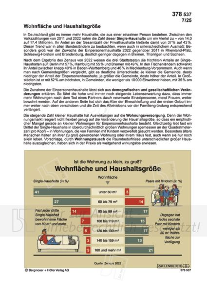 Wohnfläche und Haushaltsgröße