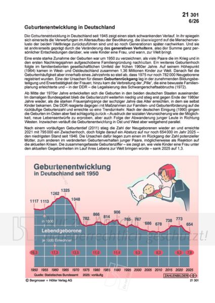 Geburtenentwicklung in Deutschland