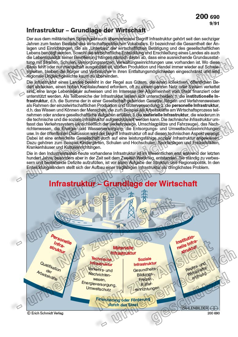 Beschreibung AG Materielle Infrastruktur