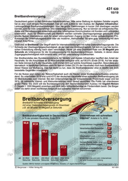 Breitbandversorgung