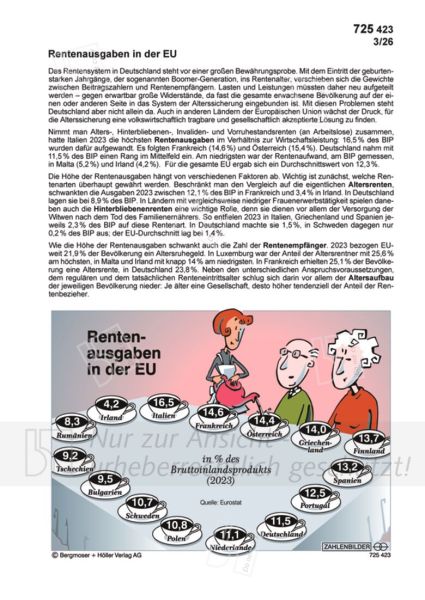 Rentenausgaben in der EU