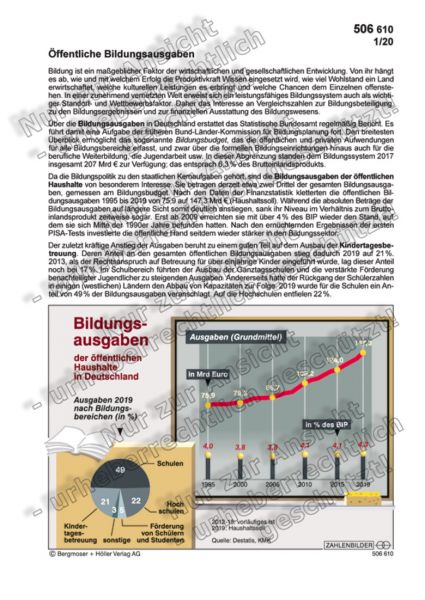 Öffentliche Bildungsausgaben