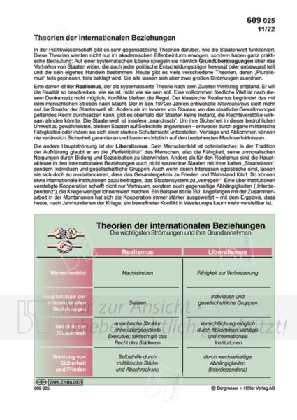 Theorien der internationalen Beziehungen