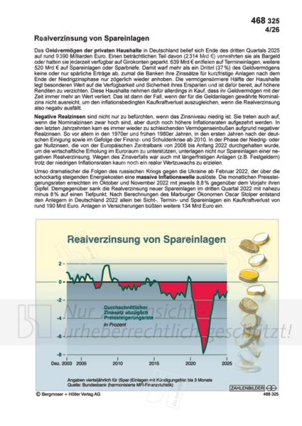 Realverzinsung von Spareinlagen