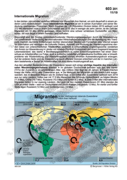 Internationale Migration