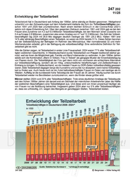 Entwicklung der Teilzeitarbeit