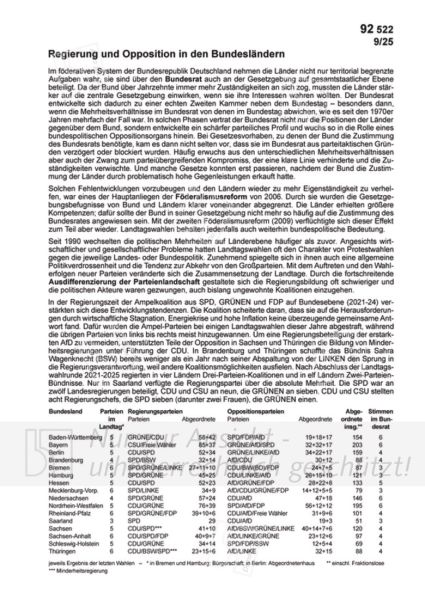 Regierung und Opposition in den Bundesländern (Text) Regierung und Opposition in den Bundesländern (Text)