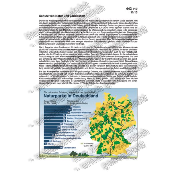 Schutz von Natur und Landschaft Schutz von Natur und Landschaft