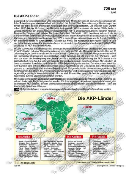 Die AKP-Länder