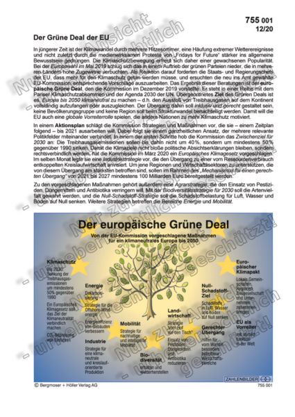 Der europäische Grüne Deal
