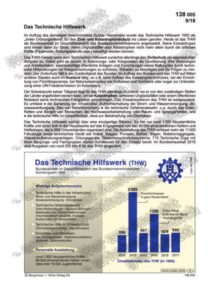 Das Technische Hilfswerk