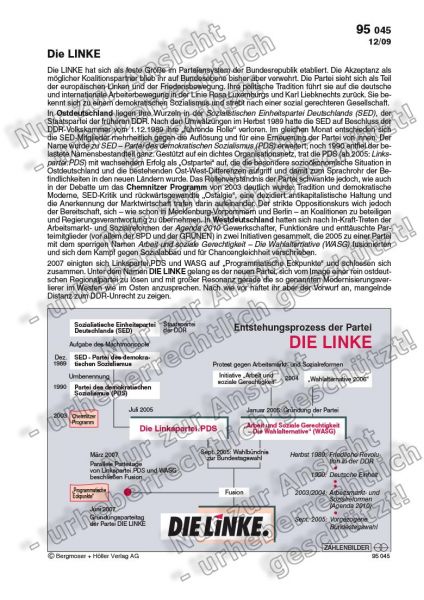 Die Linke