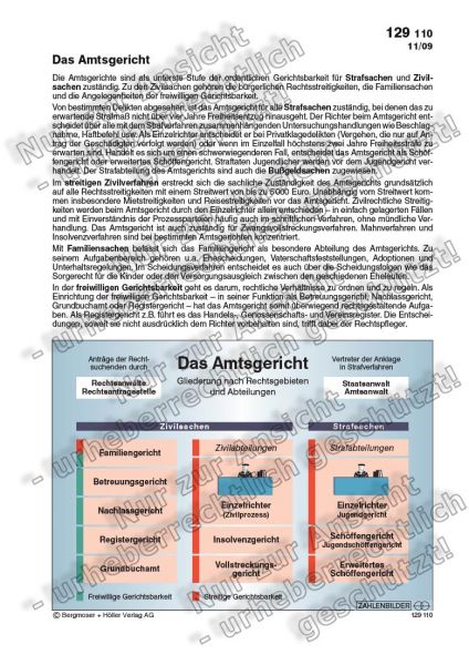 Das Amtsgericht