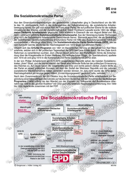 Die Sozialdemokratische Partei