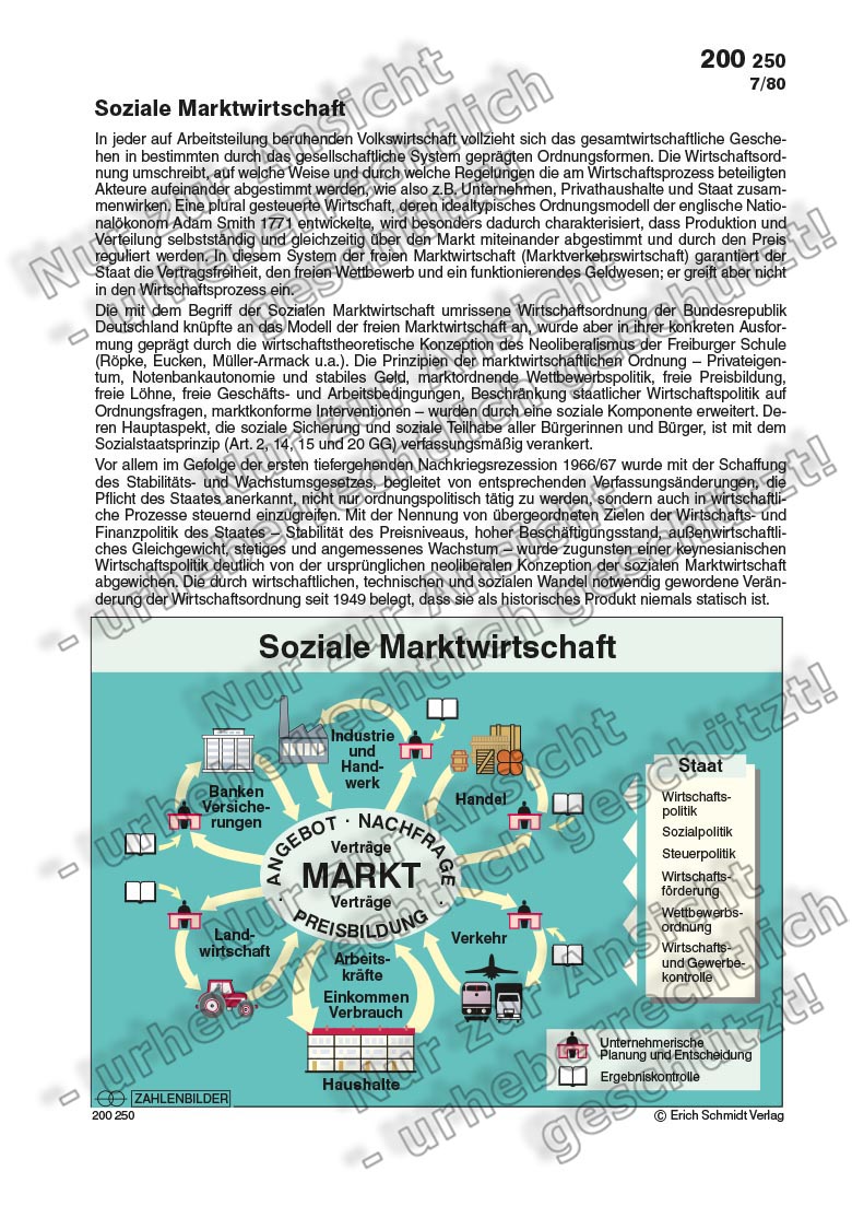 Soziale Marktwirtschaft | Zahlenbilder | Politik | Sekundarstufe II ...