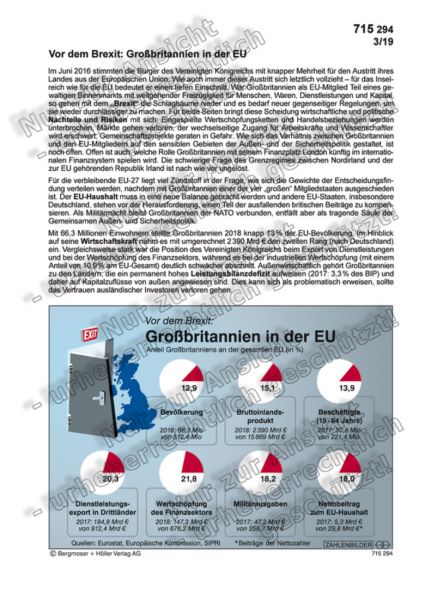 Vor dem Brexit: Großbritannien in der EU