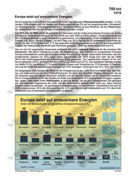 Europa setzt auf erneuerbare Energien