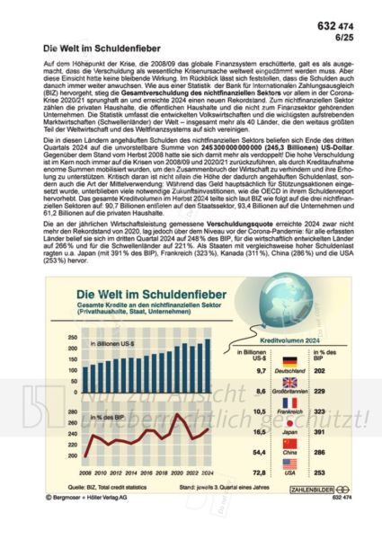 Die Welt im Schuldenfieber Die Welt im Schuldenfieber