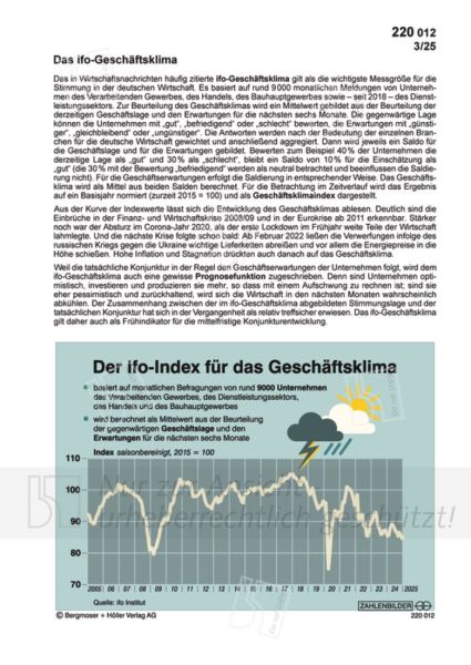 Das ifo-Geschäftsklima Das ifo-Geschäftsklima