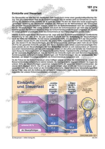 Einkünfte und Steuerlast