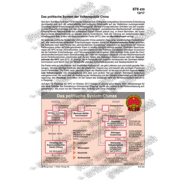 Das politische System der Volksrepublik China