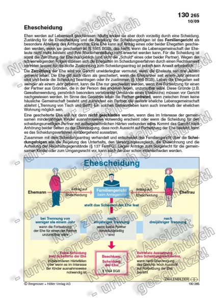 Ehescheidung