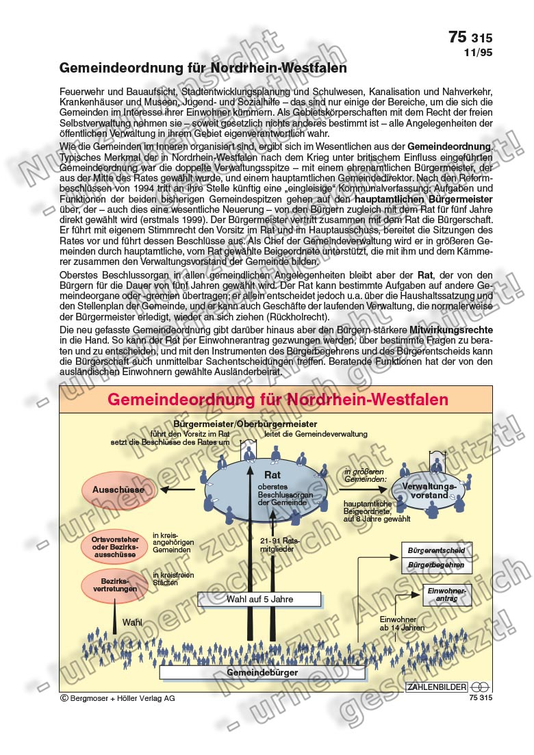 Gemeindeordnung für NordrheinWestfalen Zahlenbilder Politik