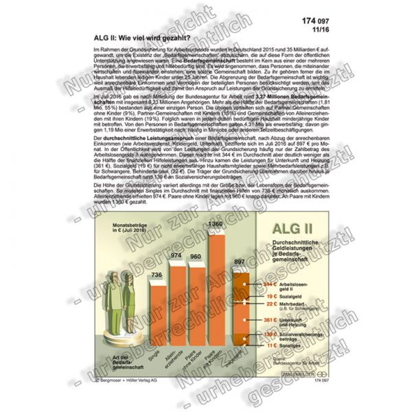 ALG II: Wie viel wird gezahlt?